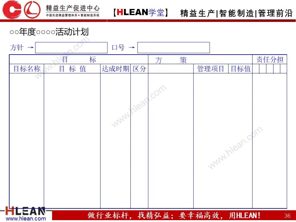 「精益學堂」詳解方針管理