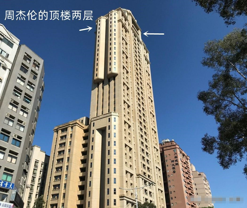 大s台北信义豪宅顶楼图片