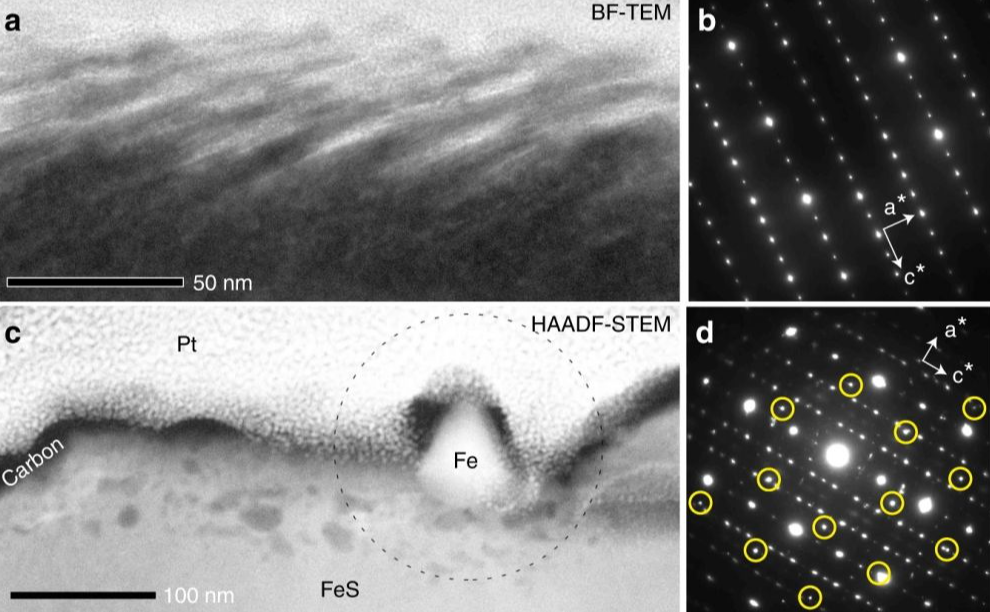 人类所探访的最遥远的小行星，传回图像，科学家：未见过如此星体