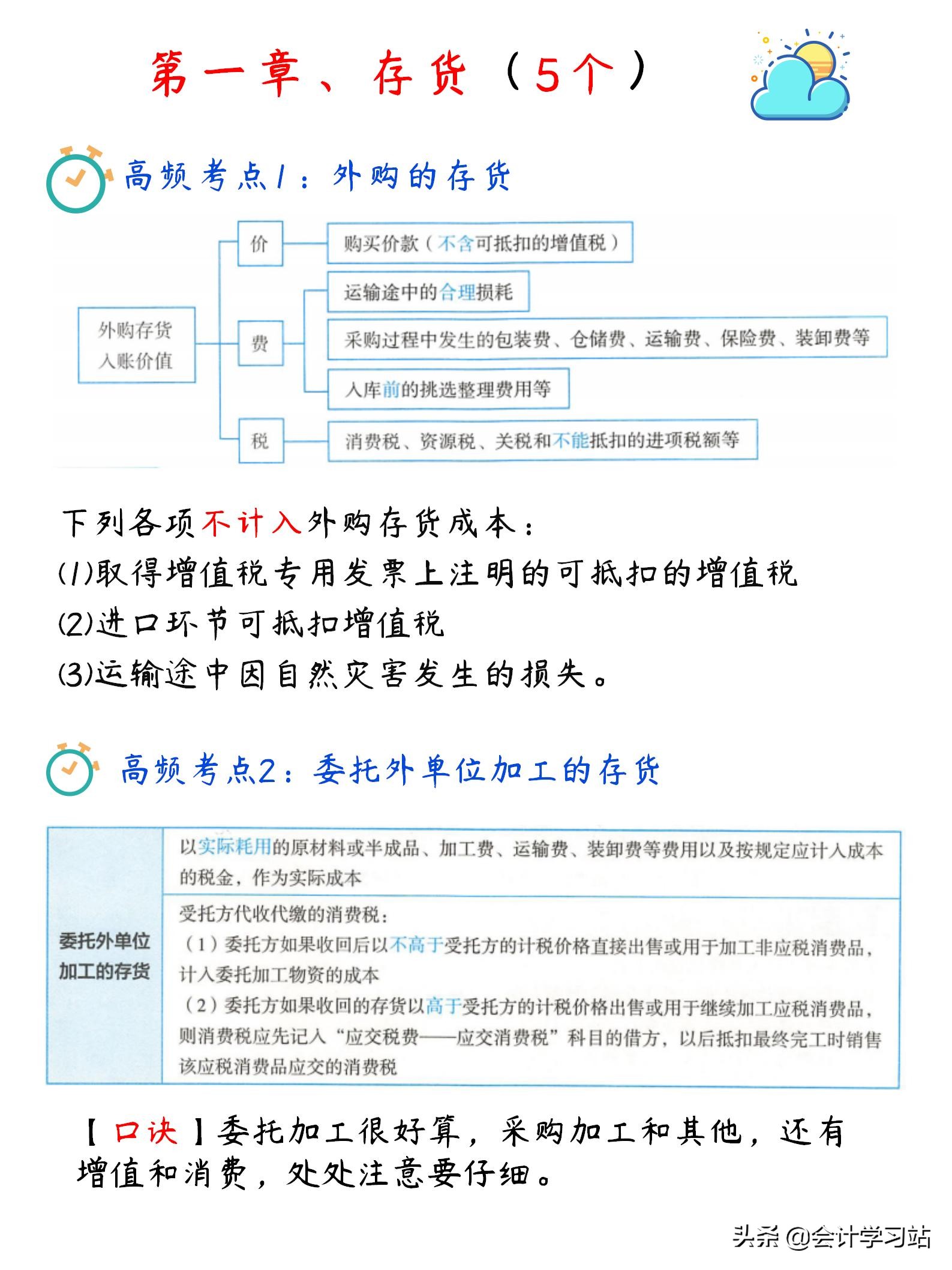 中级会计实务最难的章节（学霸）