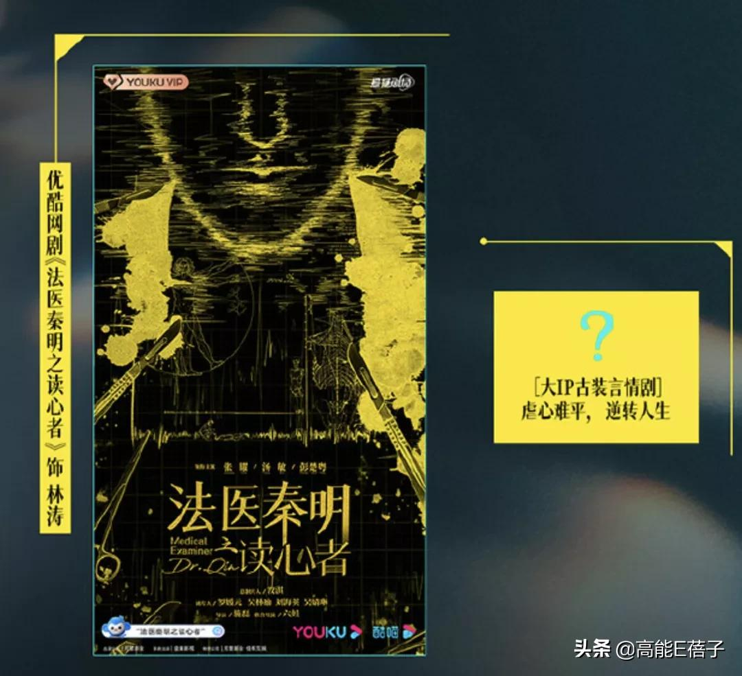 如果哇唧唧哇写年终总结,谁会是最佳员工?