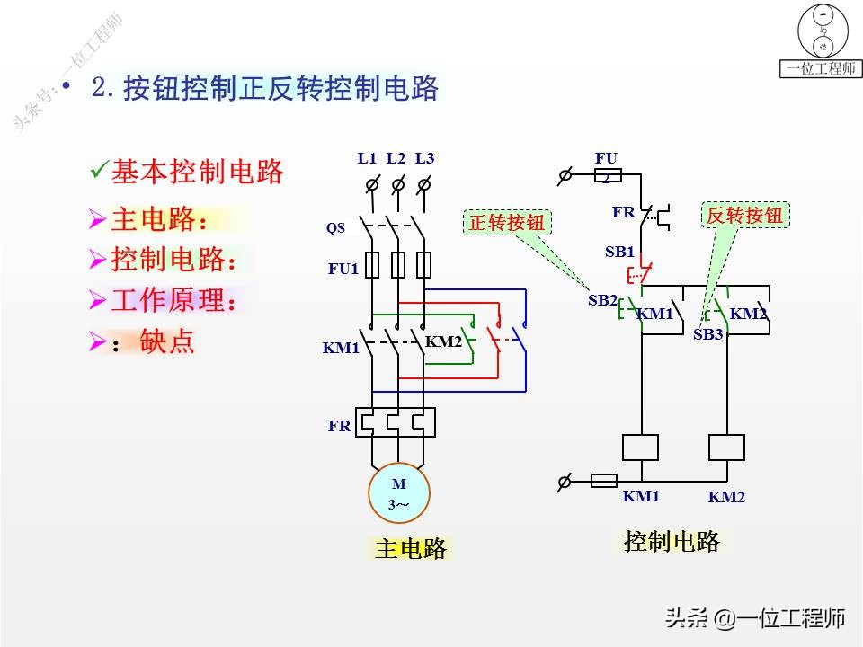 56个典型电气控制线路图，图解电气控制，掌握电气线路分析