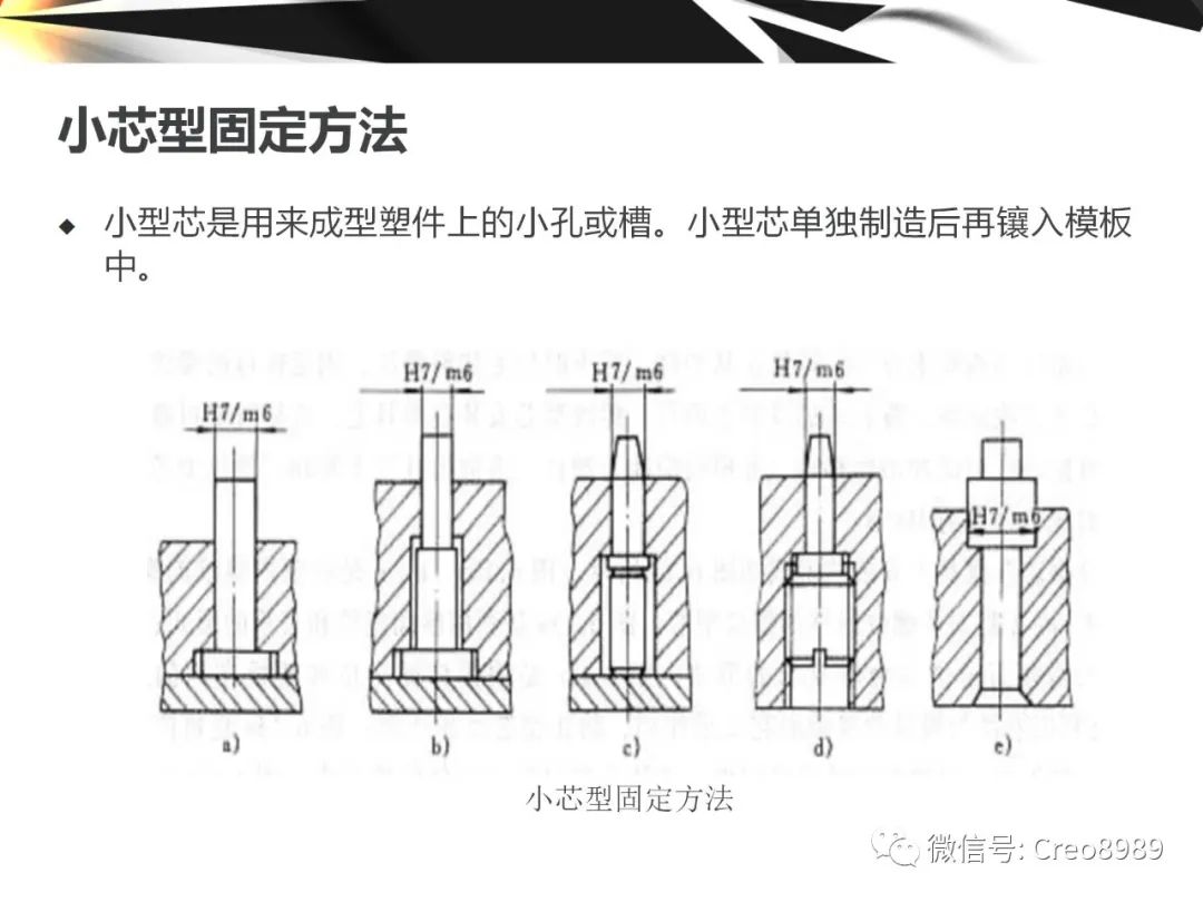 Proe/Creo成型零件结构设计