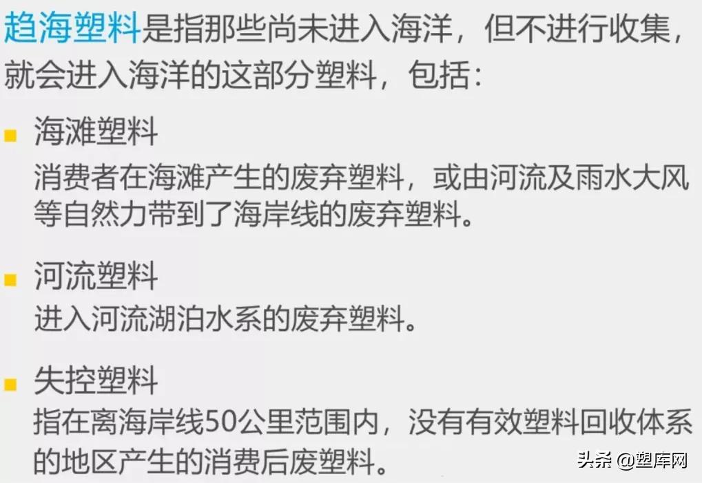 携手创新,SABIC首推趋海塑料基经认证的可循环聚合物