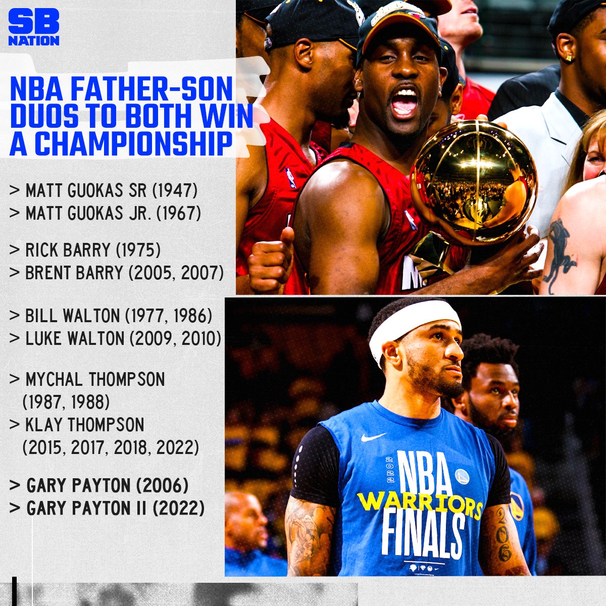 薪火相传！佩顿父子成第5对均赢得NBA总冠军的父子档