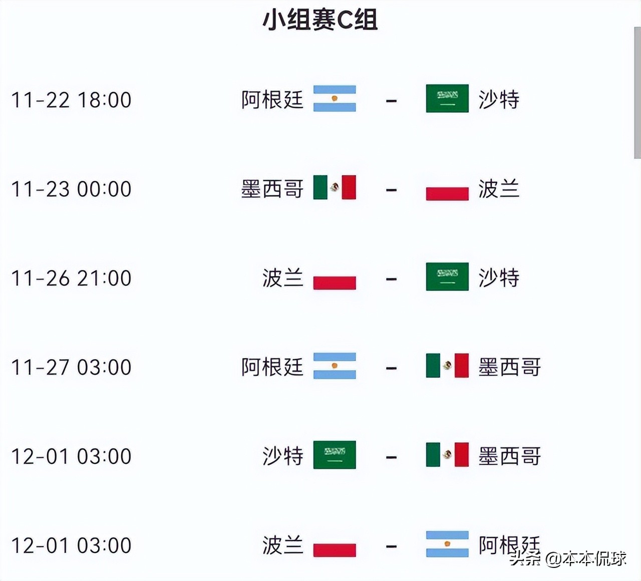 为什么世界杯16强c组先进行(乱侃世界杯之C组：群鹰相争，阿根廷夺冠热门，梅西志在金杯封王)