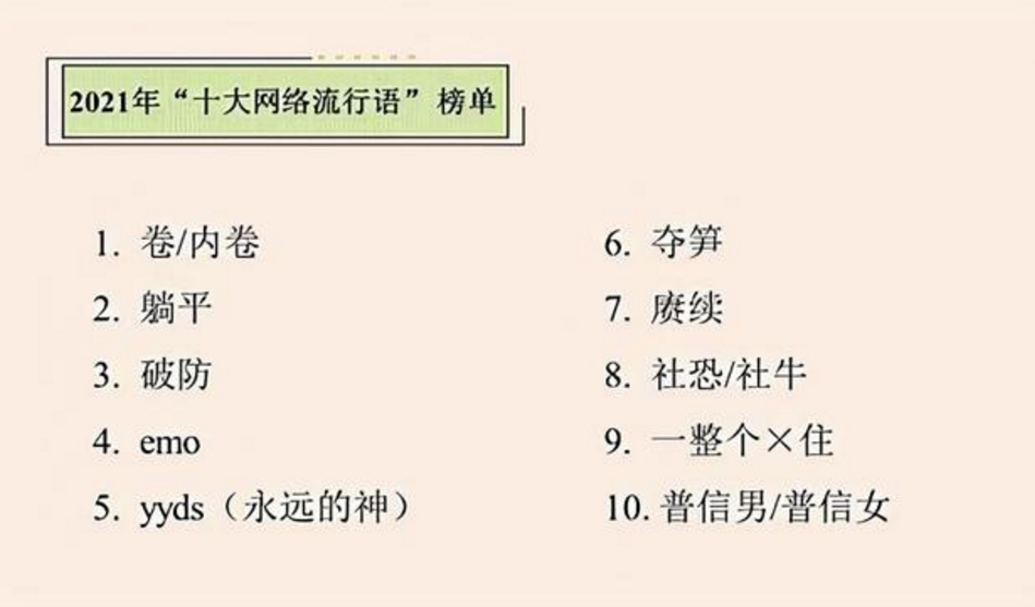 2021年十大网络流行语出炉！学生被双减、内卷支配，你知道几个？