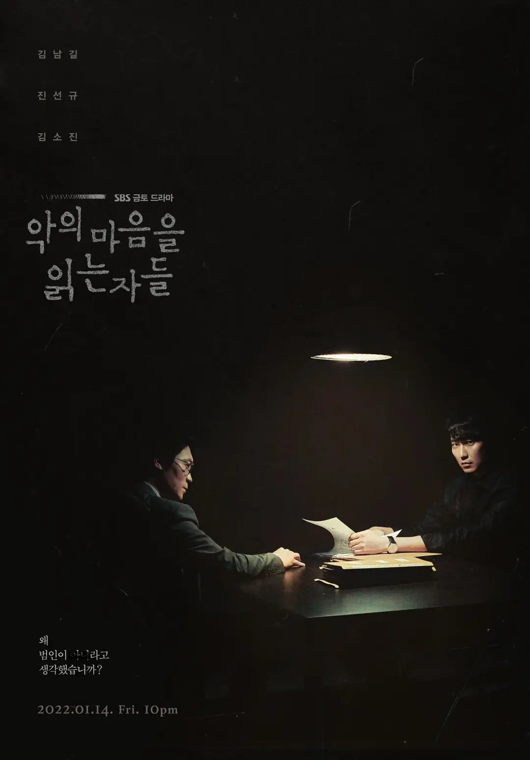 刚开播就冲上收视第一，这韩剧《解读恶之心的人们》太过瘾了