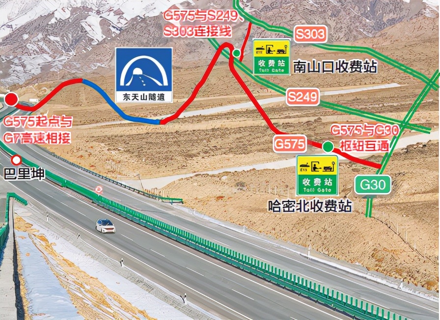 新疆东部巴哈、淖三、老巴三条公路同时通车