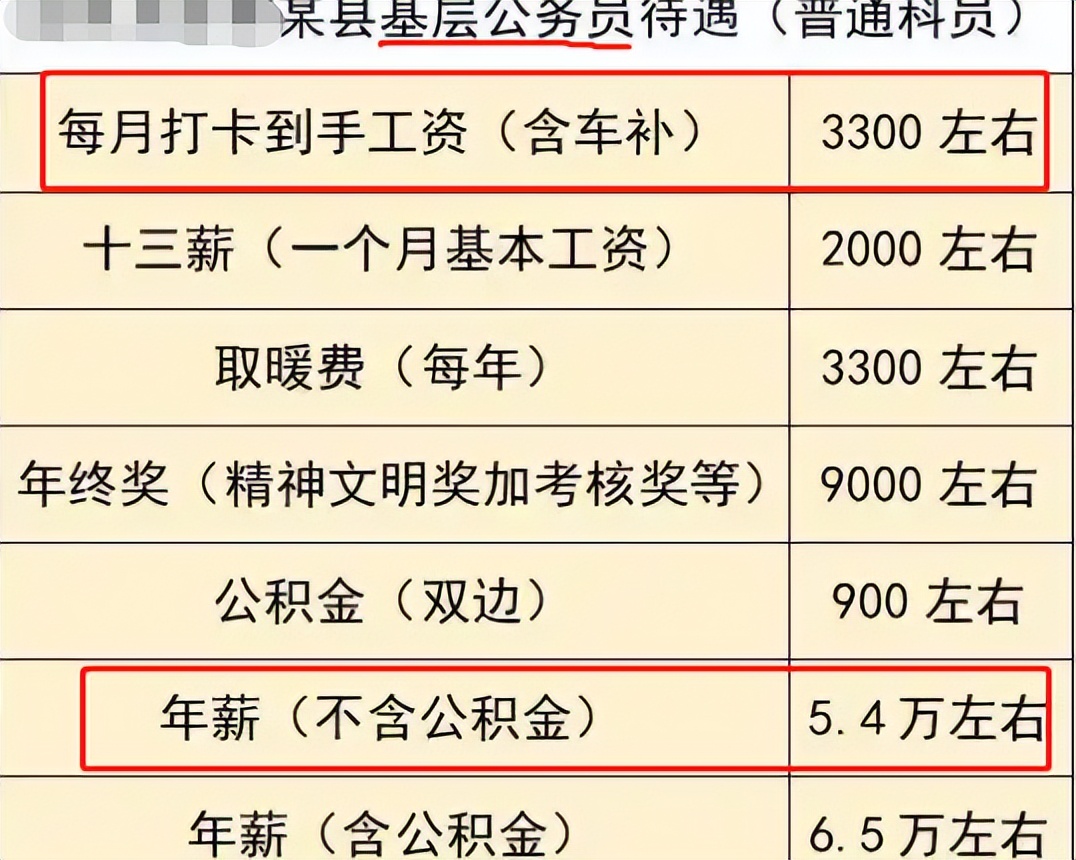 公务员晒“辞职信”走红，引发网友共鸣，辞职理由值得深思