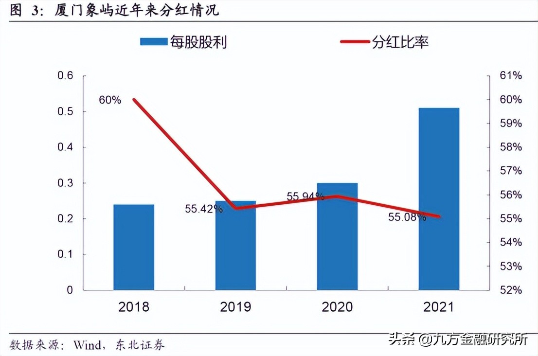 智能化升级扩增市场空间，安防行业稳中有进