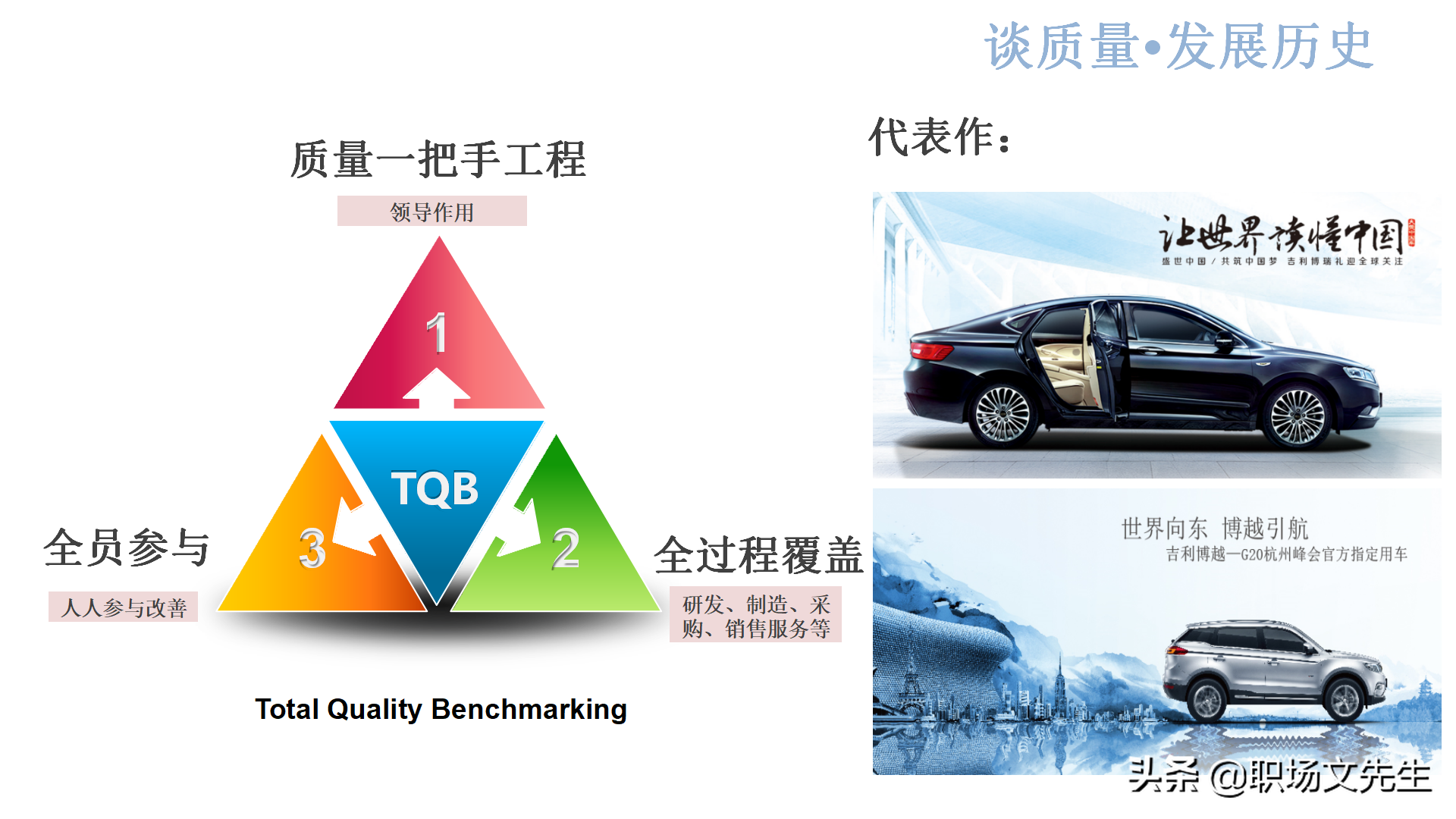 质量系统战略实现路径：44页新鲜的质量意识培训，质量意识总结