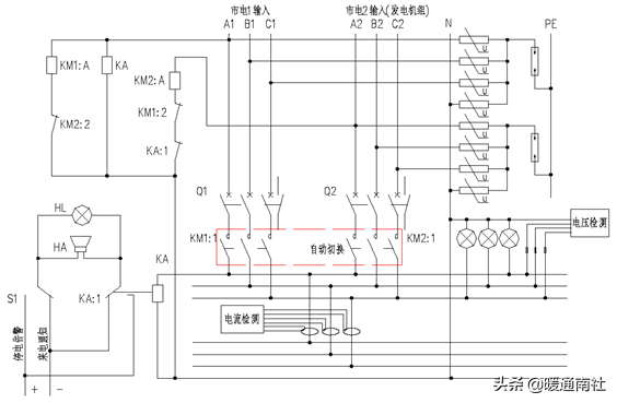UPS及機房空調(diào)配電基礎(chǔ)知識