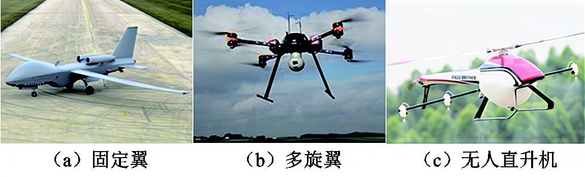 多旋翼无人机无线充电技术的研究进展与发展趋势