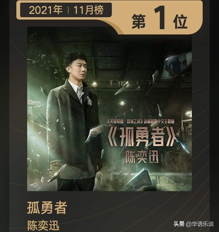 浪潮榜年终排名：陈奕迅双榜登顶，周深第四，刘德华凭老歌上榜