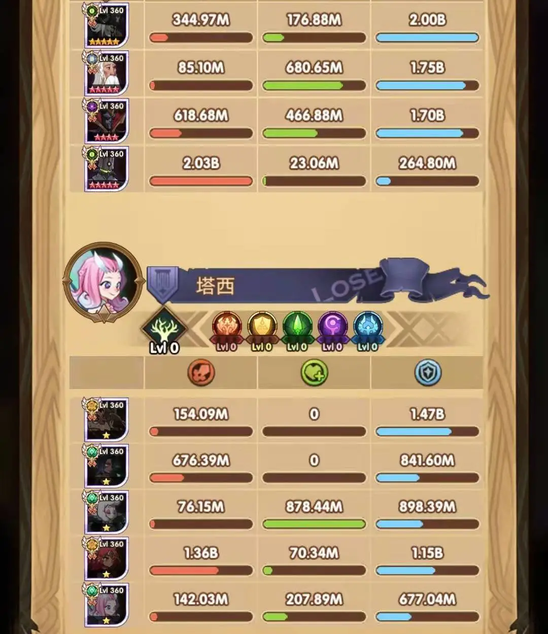 「爆料向」先遣服新活动隆冬节盛宴&乱时之境151层3队思路参考