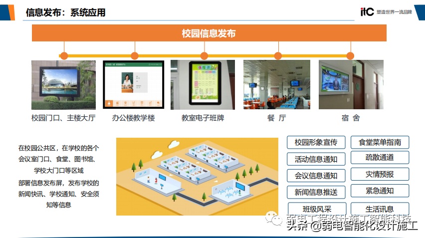 智慧校园整体解决方案（值得收藏）