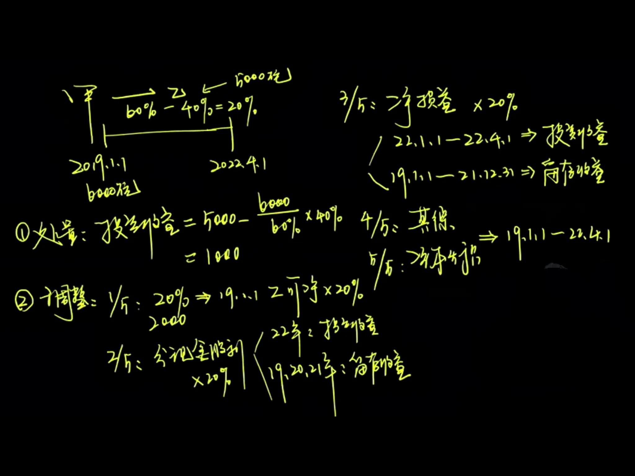 中级会计打卡18天～长投核算方法的转换