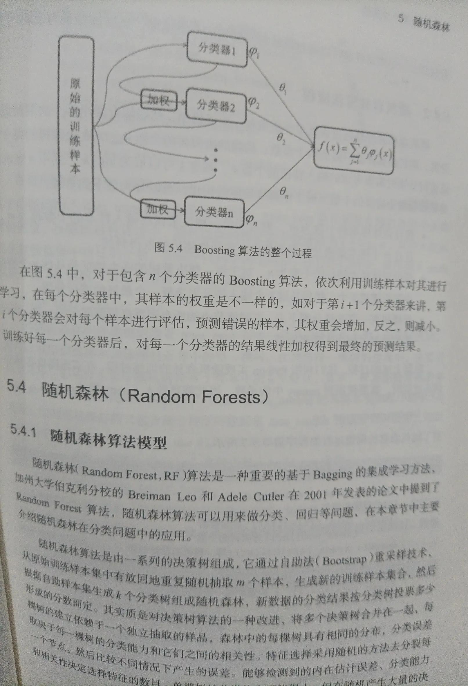 随机森林算法