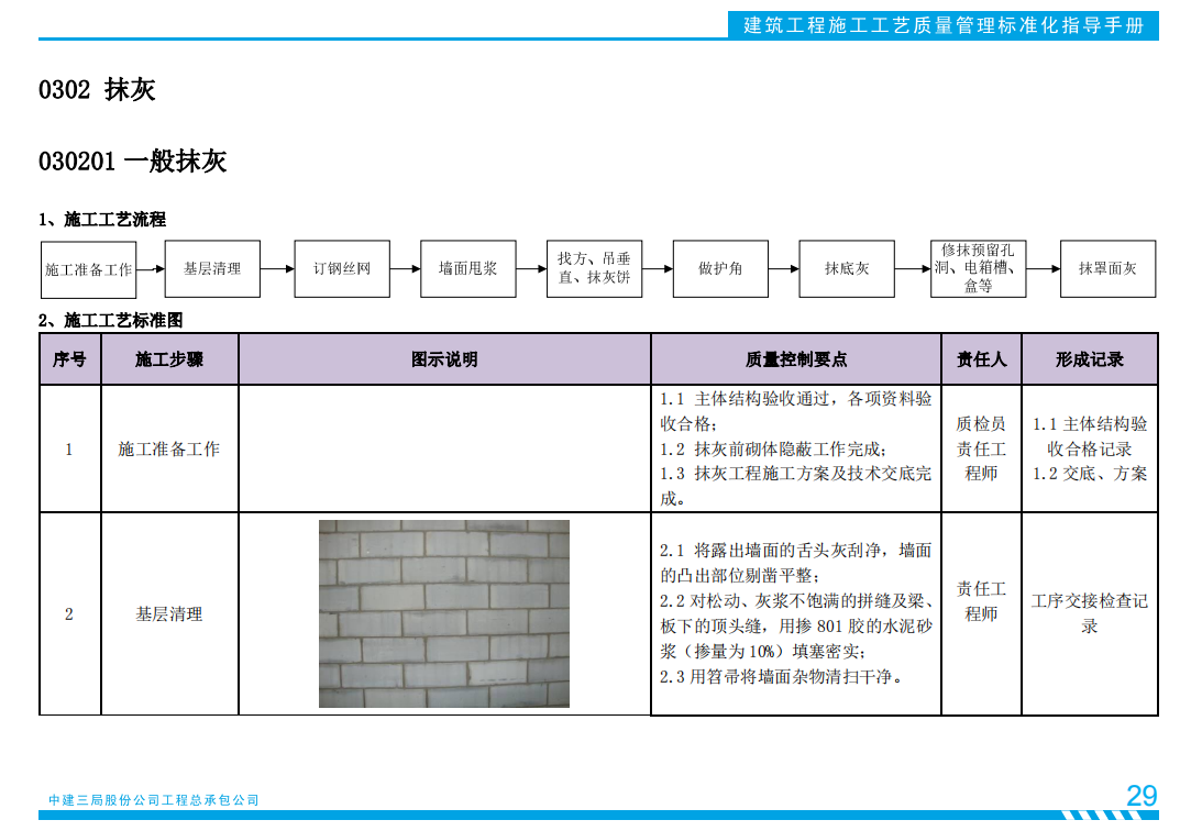 装修不再头疼！装饰装修施工工艺标准化指导手册，137图文详解