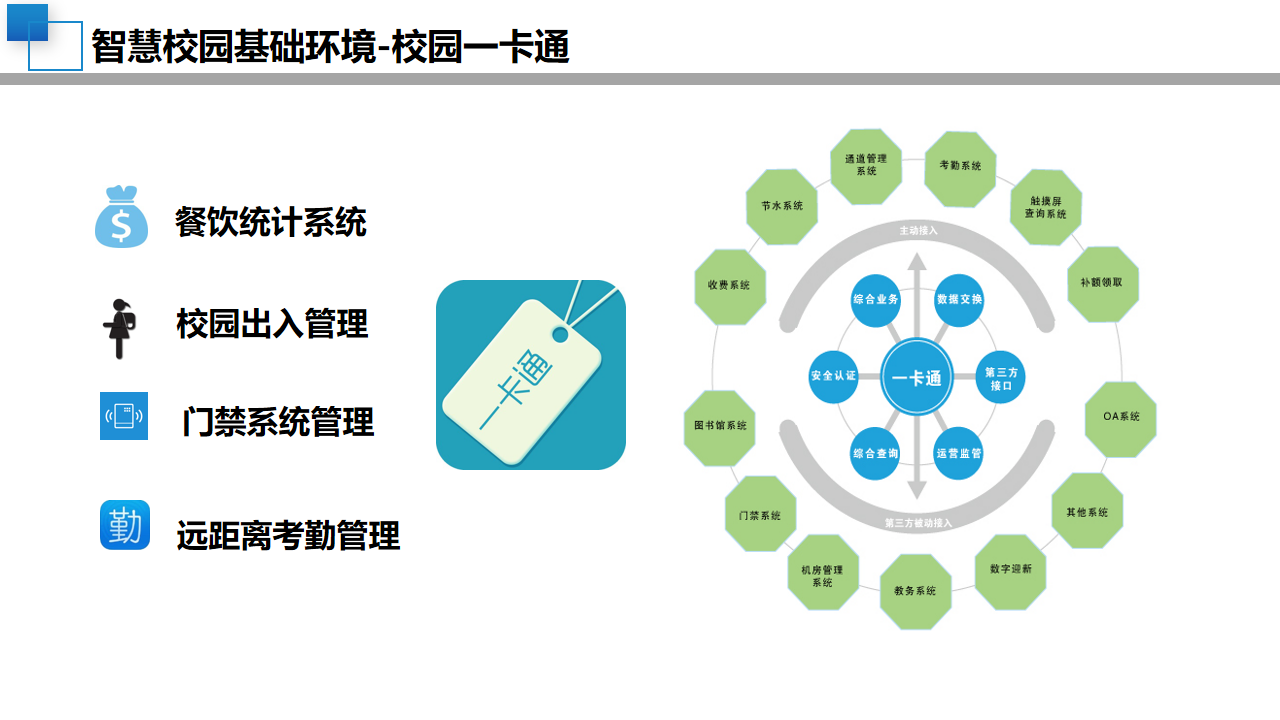 08智慧校园顶层设计规划方案-中小学学校建设设计(附PPT全文)