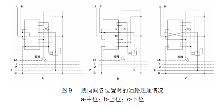 掘进机主要部件结构及工作原理