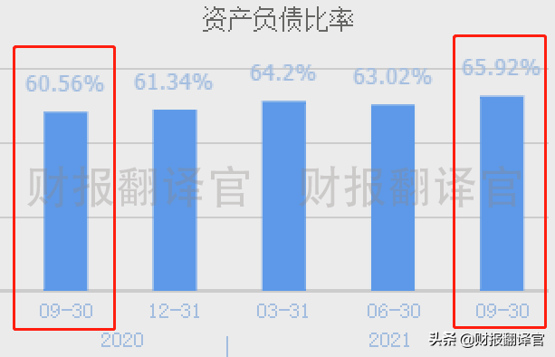 福布斯全球上市公司2000强,钴销量全球第2,Q3业绩涨1倍,股价仅5元