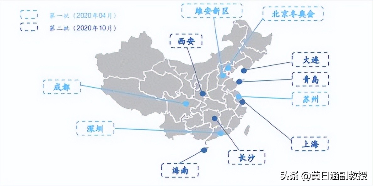 国家大力发展的数字人民币有什么战略大意义？新华网报告讲清了