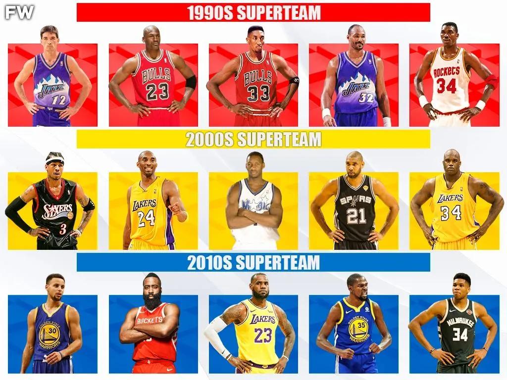 00年代的nba中锋有哪些(美媒列出了90年代00和10年代各自最强的超级球队阵容，哪组最强)