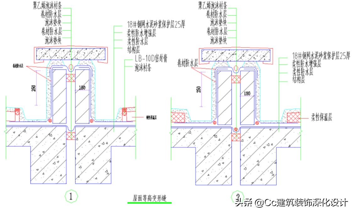 「技术」屋面防水工程技术要求