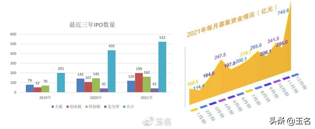 一致性预期反向？股市要逆势而动？别被行情的局部骗了