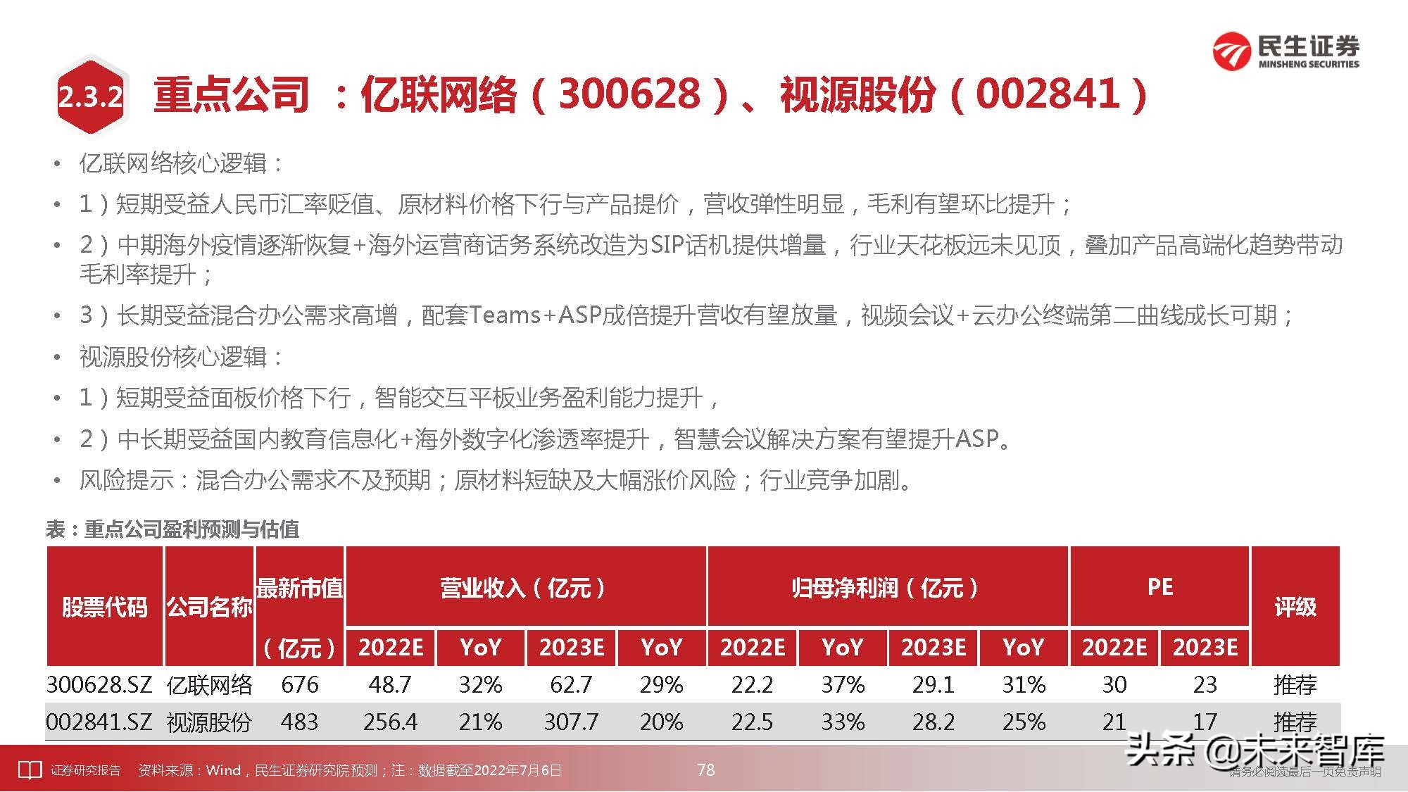 通信行业深度研究：科技“新四化”将内卷打造全新投资“摩天轮”