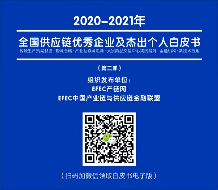 优秀案例-浩德智链：智慧供应链金融创新应用