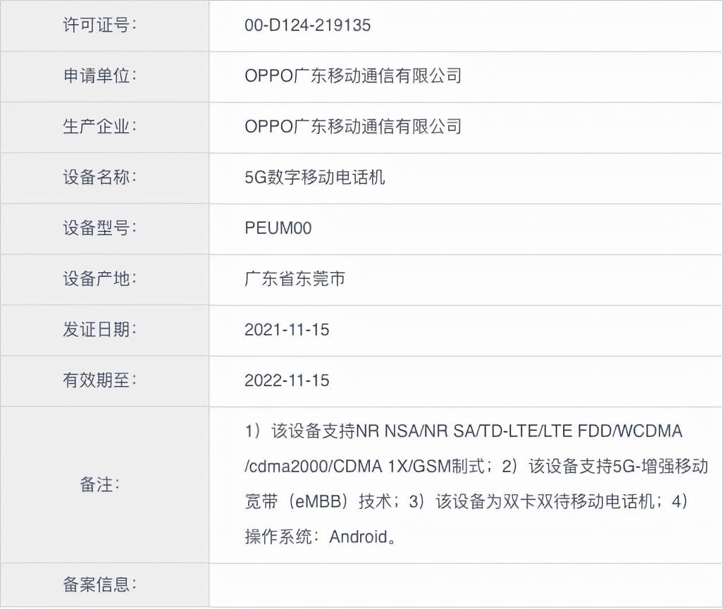 疑似OPPO Find N折叠屏入网；特斯拉召回超2万辆Model Y