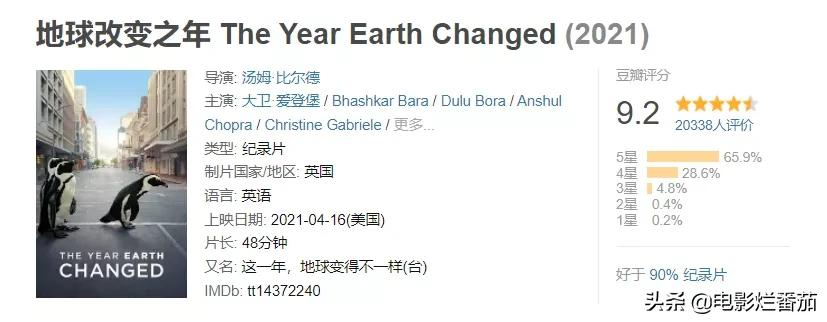 2021高分纪录片TOP5：小到月经初潮，大到世界觉醒，每部都值得看