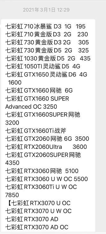 回顾2021年，1到12月显卡报价，这价格波动，太离谱了