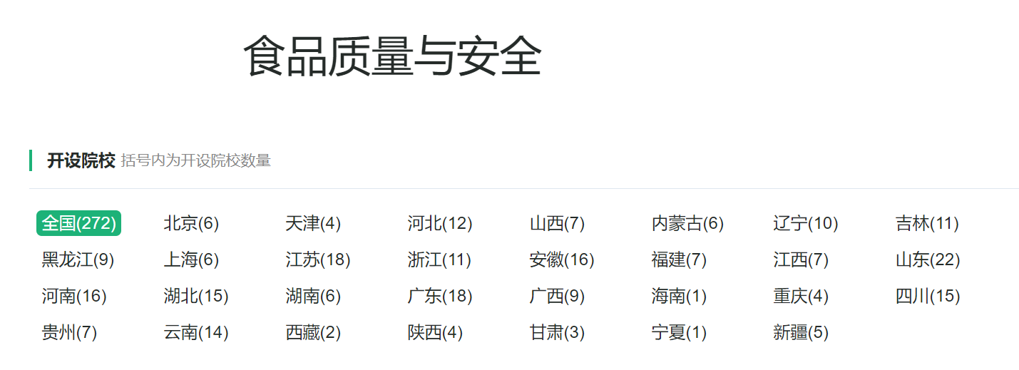 食品科学与工程类专业：民以食为天，美食也需要有人来研究创新