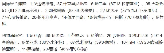 佩里西奇能出战利物浦(欧冠-利物浦2-0客胜国米 萨拉赫破门 菲尔米诺进球)