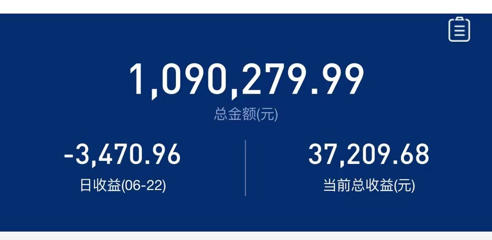 大涨300%，新能源车还能继续上涨吗？