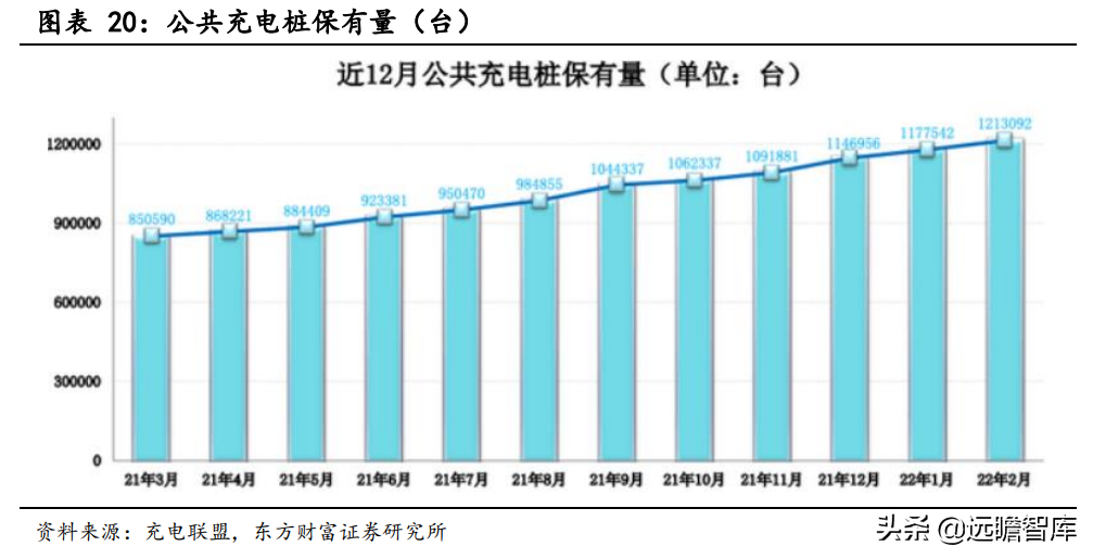 电子设备行业专题研究：连接器行业前景广阔，国产化迎来发展良机