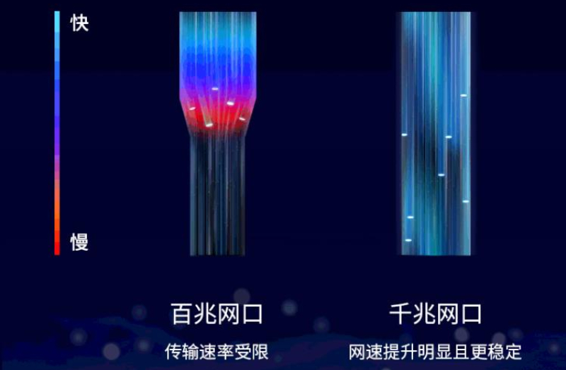 怎樣可以看足球直播（電視盒子怎么看2022世界杯直播？電視盒子看世界杯直播方法分享）