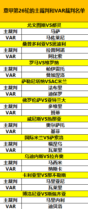 2019都灵是意甲哪个派系(意甲：尤文图斯VS都灵，尤文着眼欧冠，德比战浅尝即止？)