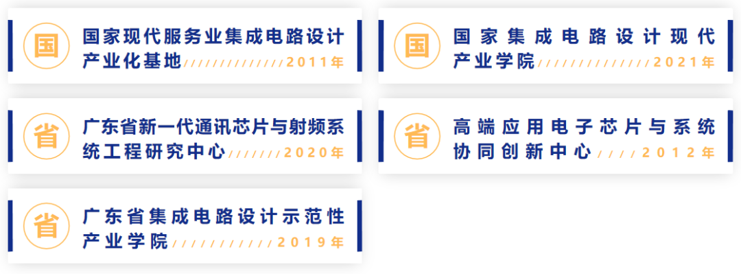 蓄势待发，圆梦广工：集成电路学院等你赴约！