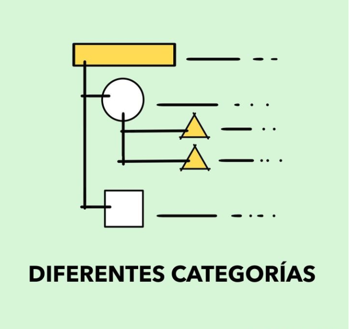 各个广告媒介分类以及投放的策略