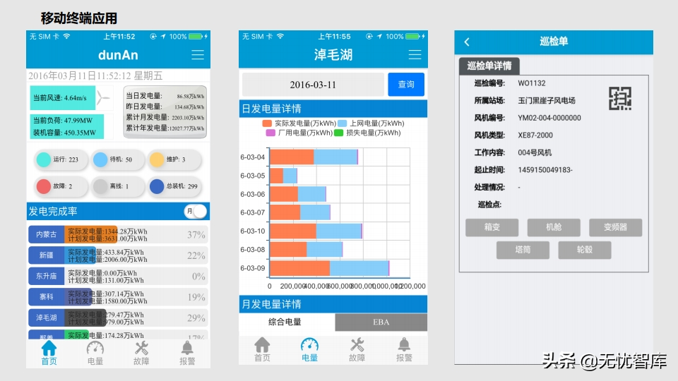 工业物联网IoT平台建设方案