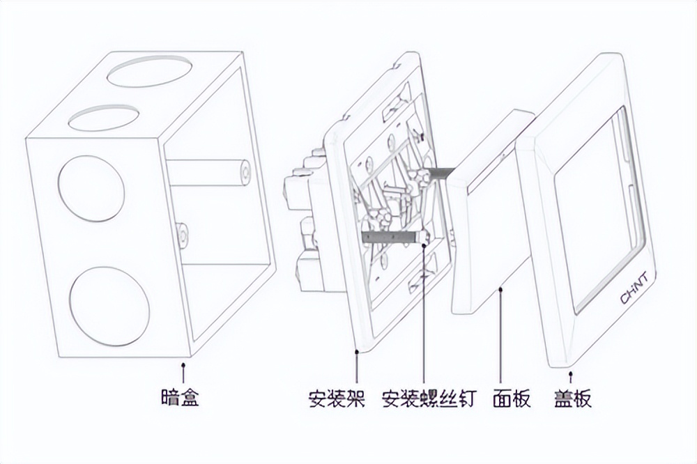 插座松了卡不住插头怎么办（墙上插座松了怎么固定）-第4张图片-昕阳网