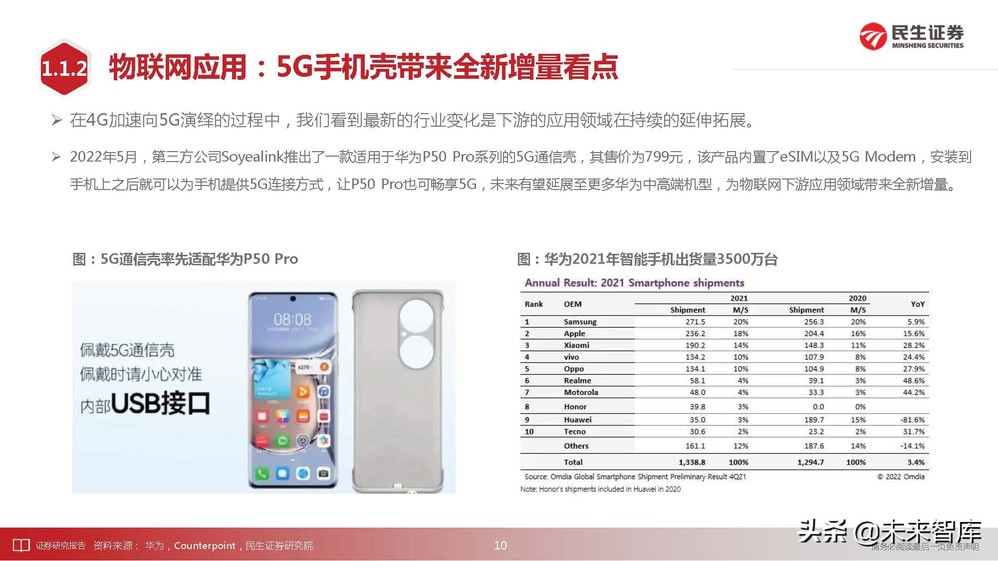 通信行业深度研究：科技“新四化”将内卷打造全新投资“摩天轮”