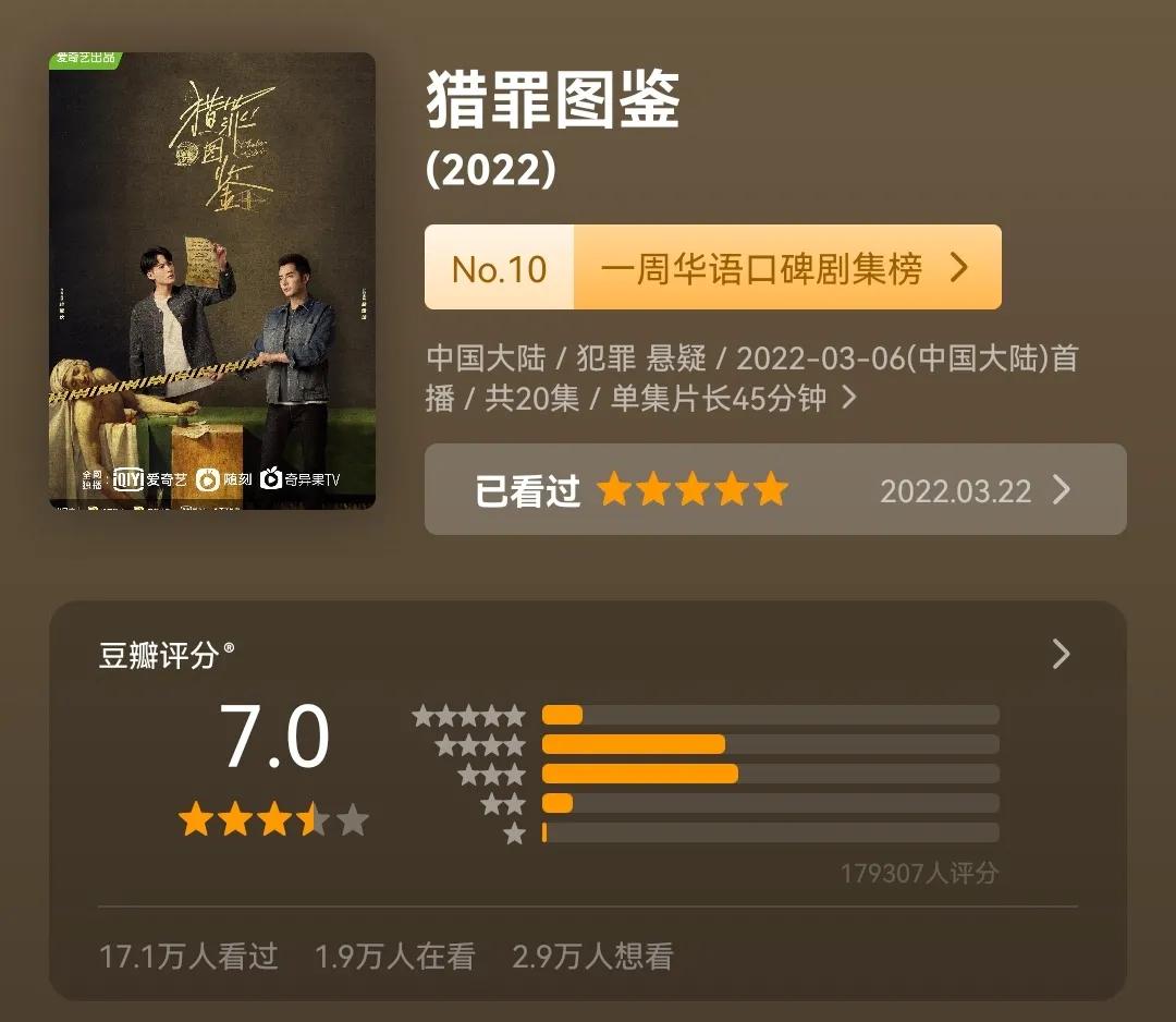 一部《猎罪图鉴》让金世佳再次备受关注，这些年他经历了什么