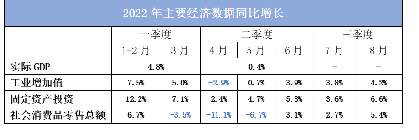 2022世界杯为啥延期(新能源汽车免征购置税再延期，出于什么样的考虑？)