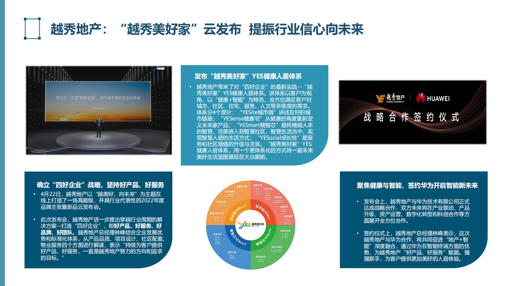 2022年房地产行业危机分析报告（困局、政策、应对、行业趋势）